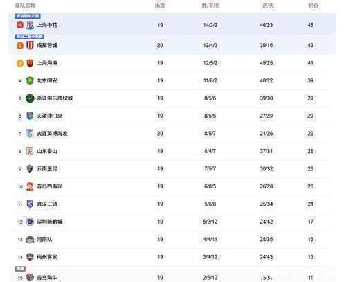 局势的深刻 局势的深刻