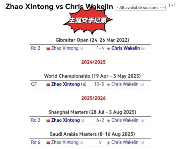 这一次是因, tenan, 决赛 这一次是因, tenan, 决赛