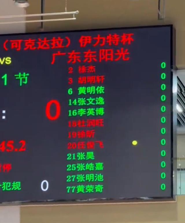 alt, 媒体人却吐, 张扬