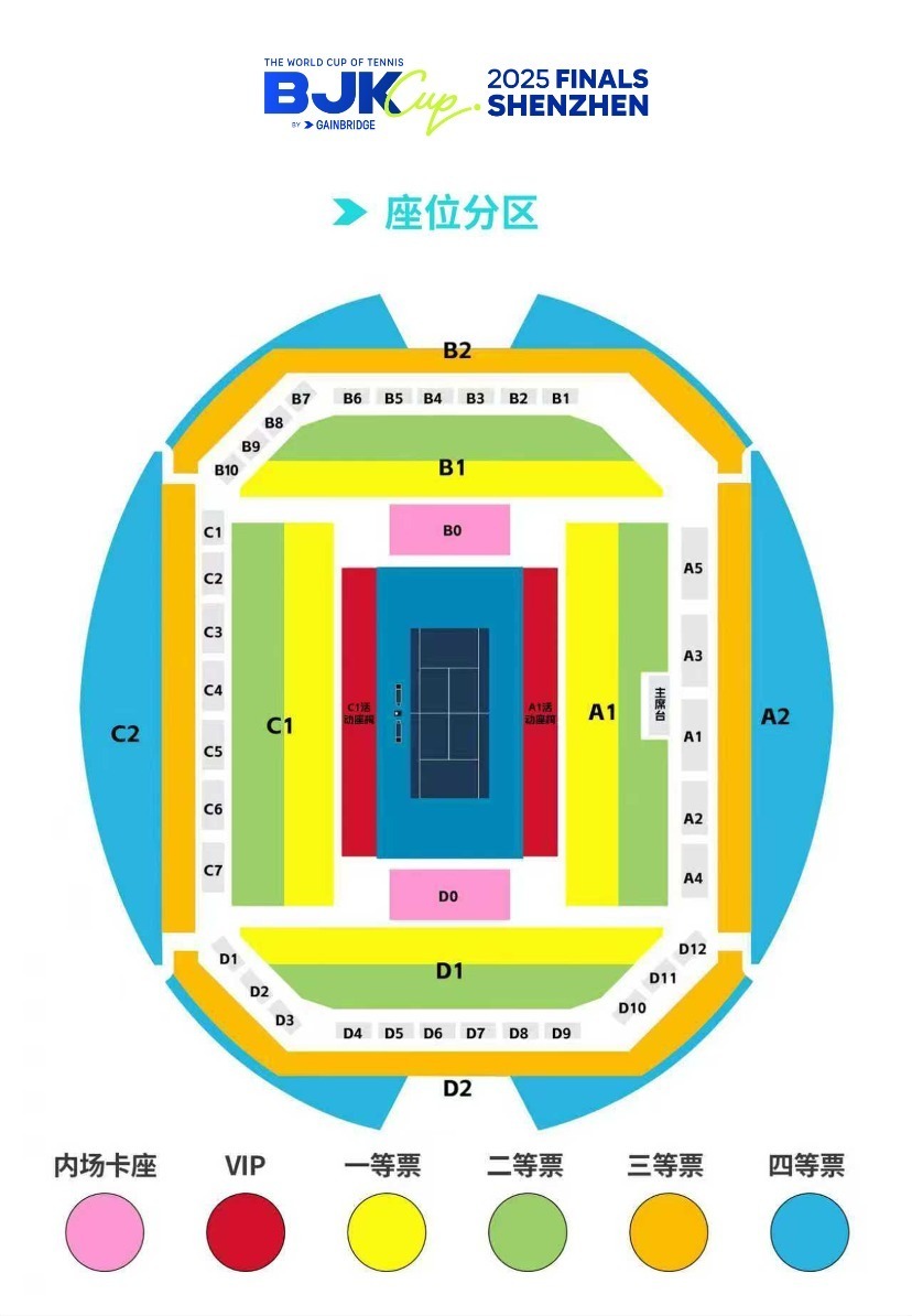 顶级女子网, 一等票, img